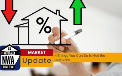4 Things Potential Homebuyers Can Do To Secure the Best Possible Rate